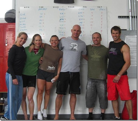 CrossfitTeam